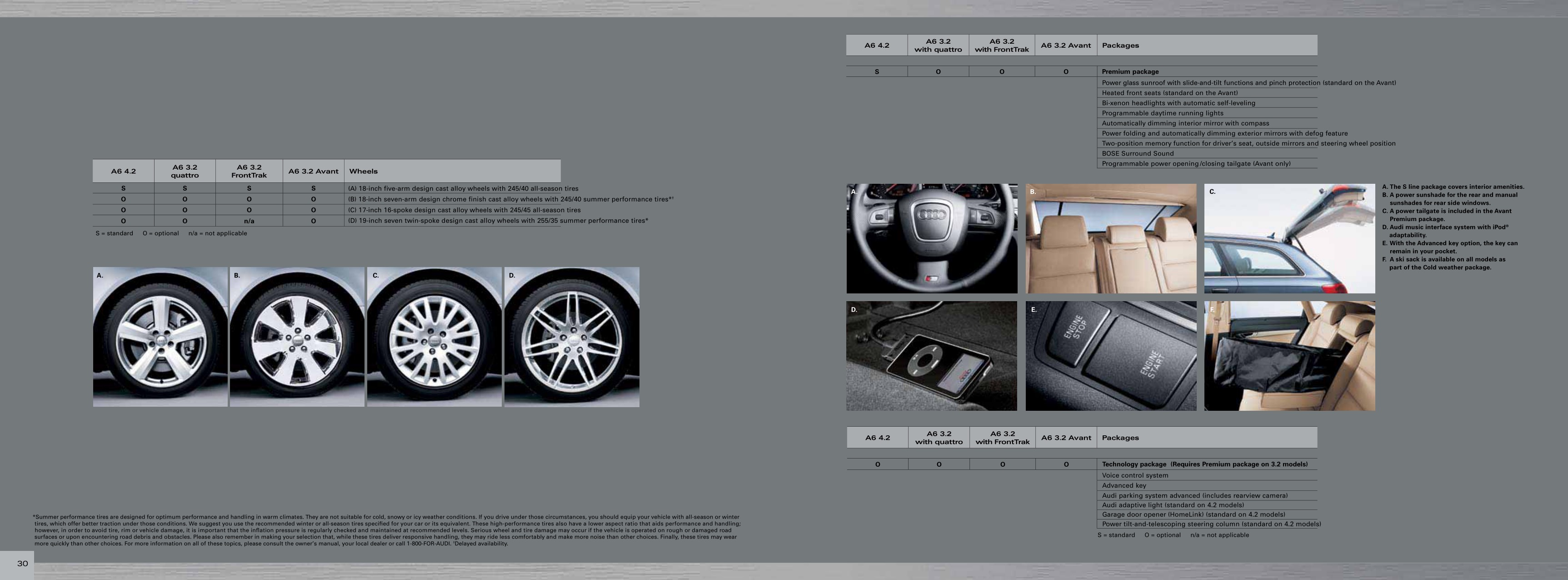 2008 Audi A6 Brochure Page 15